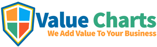 Value Charts Team